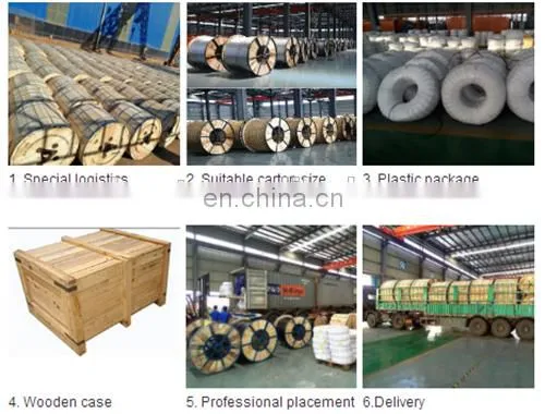 Best Selling 2/3/4 Cores OVERHEAD CABLE SECONDARY DISTRIBUTION TRANSMISSION LINE photo-4