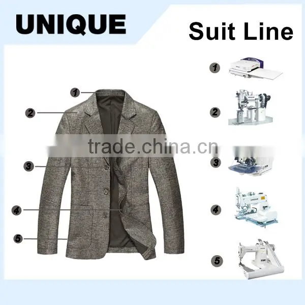 Sewing Machines for Suit