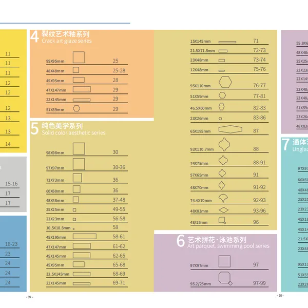 Anyang Zhongkai Building Materials Trading Co., Ltd. company overview - view 3