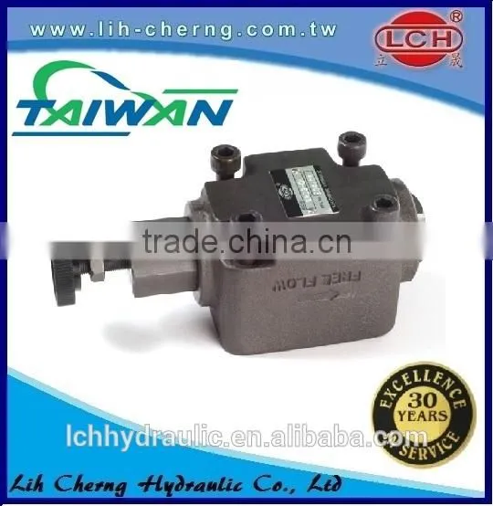 Sell Online photo-2