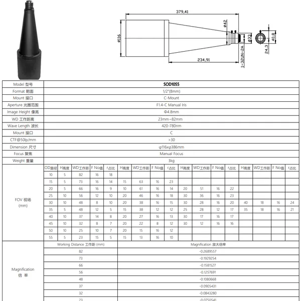Best Suggested 1/2” Pericentric 360° Degree Outer View Top + Side Inspection Same Time Outwall Surface Multi-angle Imaging FA Lenses Automation Round View Industrial Inspection Camera Lens photo-5