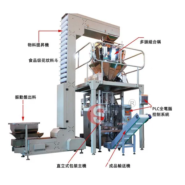 Mesin Pembuat Mutiara Tapioka Taiwan YT-006, Boba Tapioka Sabudana (Sagu) di Dalam Pabrik,Multi-functional Food Extruder photo-4