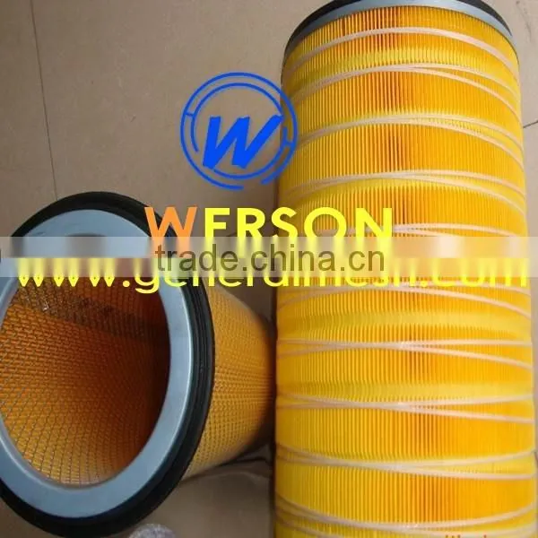 Automotive Panel Air Filter,ATV and Motorcycle Air Filter in Many Types | Generalmesh photo-4