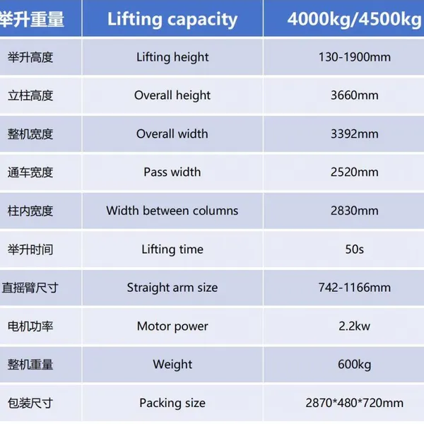 Cheap 4500kg Two Post Car Lift Machine Clear Floor for Sale photo-2