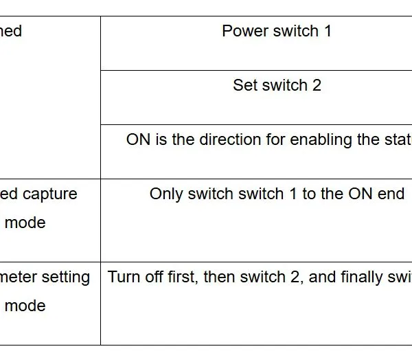 Low Power Consumption Submersible Level Sensor With 433Mhz LORA Communication Open API Secondary Development Support photo-2
