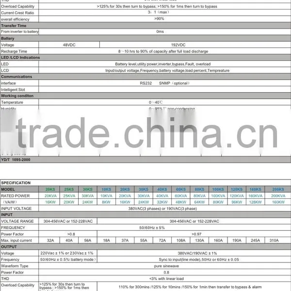 3:3 Online Industrial Ups photo-2