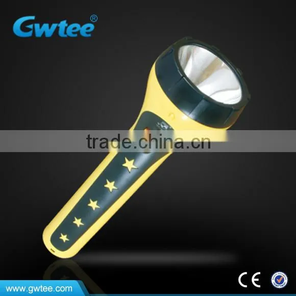 2W Super Bright Led Rechargeable Zoom Flashlight photo-4