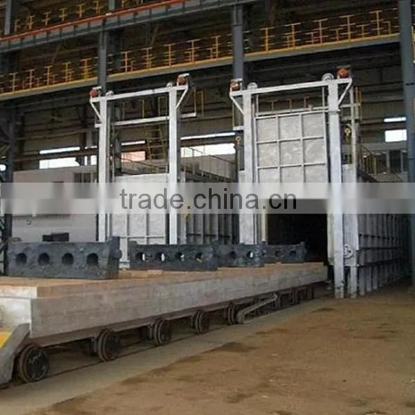 Bogie Hearth Natural Gas Heat Treatment Oven for Annealing,Hardening,Tempering,etc photo-2