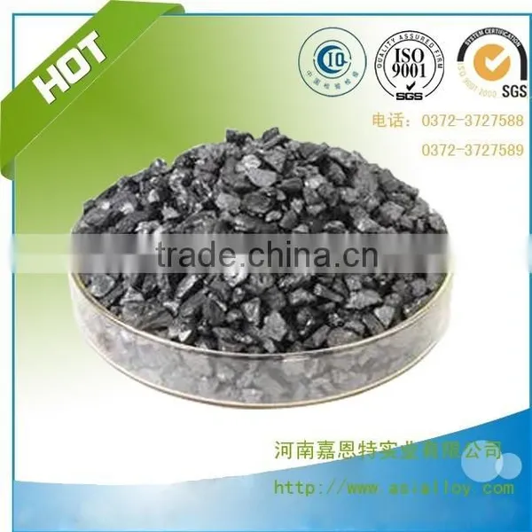 Synthetic Graphite for Carbon Additive