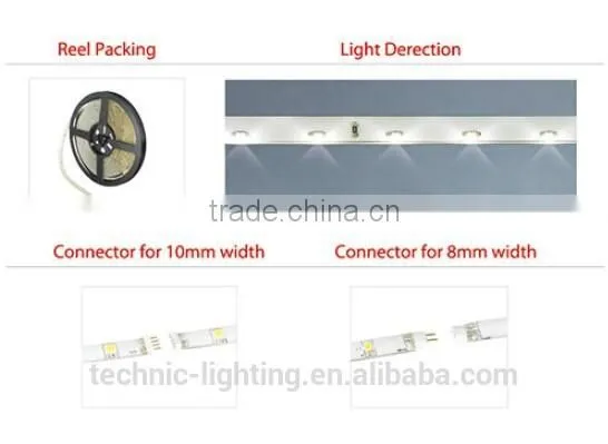 IP65 Led Flexible Strip Lamps photo-3