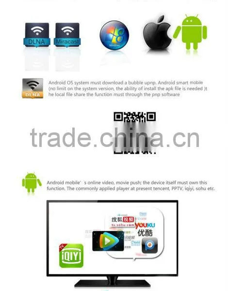 2015 Cloudnetgo Android Wifi Display Dongle in RK2928 Mali 400 Built in Wifi Support Miracast (WFD),DLNA/ Airplay With HDMI,Mic photo-2