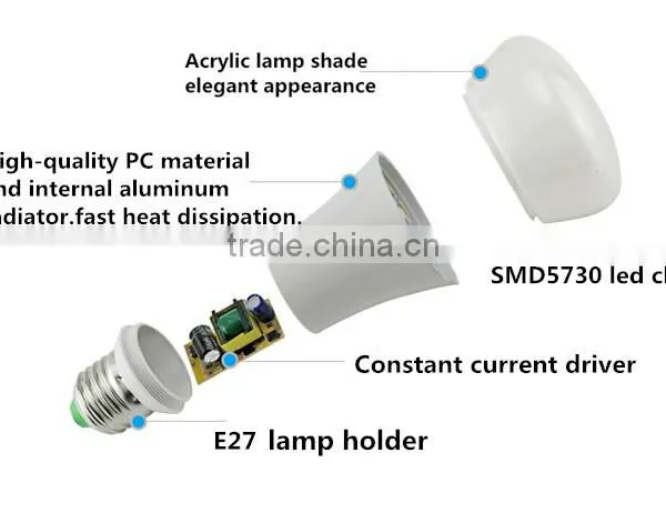 China LED Bulb Cheap LED Bulb With Plastic Housing China Led Bulb Lights photo-5