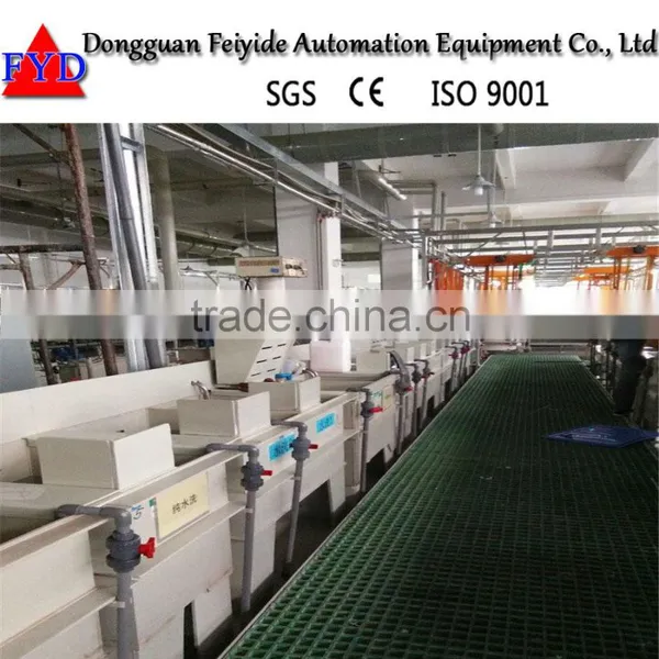 Feiyide Small Manual Electroplating Equipment for Gold photo-3