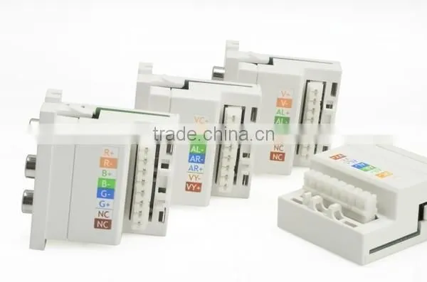 UK Type 110 IDC Termination PC Monitor VGA Module photo-3