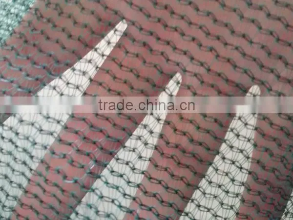 China Direct Manufacturer Wholesale 100% Virgin HDPE Agricultural Shading Net photo-5
