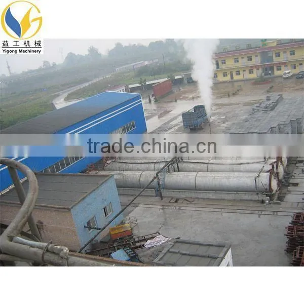 Aac Block Making Machine/auto Brick Machine/aac Block Price photo-6