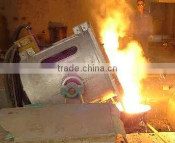 Metal Casting Machine Price photo-5
