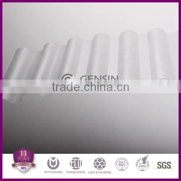 UV Protection Frosted Polycarbonate Profile Sheet/ Cheap Polycarbonate Sheet photo-3