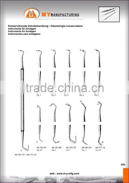 Amalgam Instruments photo-2