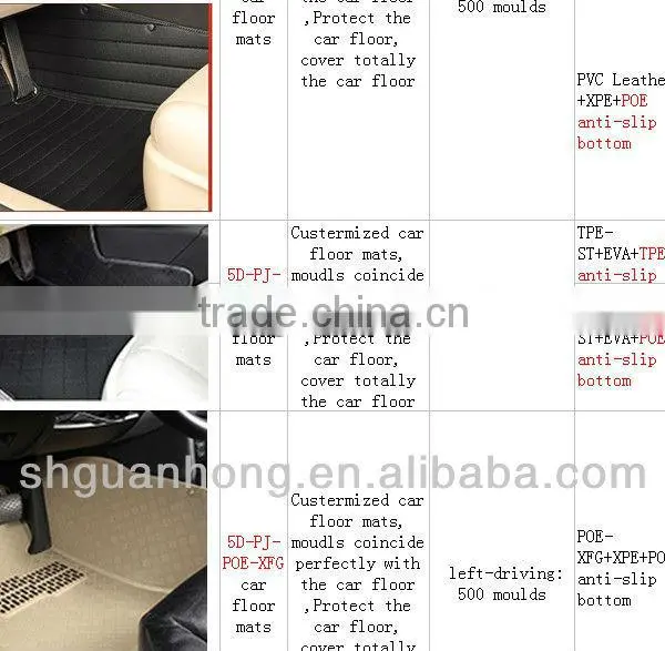 3D Car Ottomans, Special Floor Mats, Special Mats photo-3