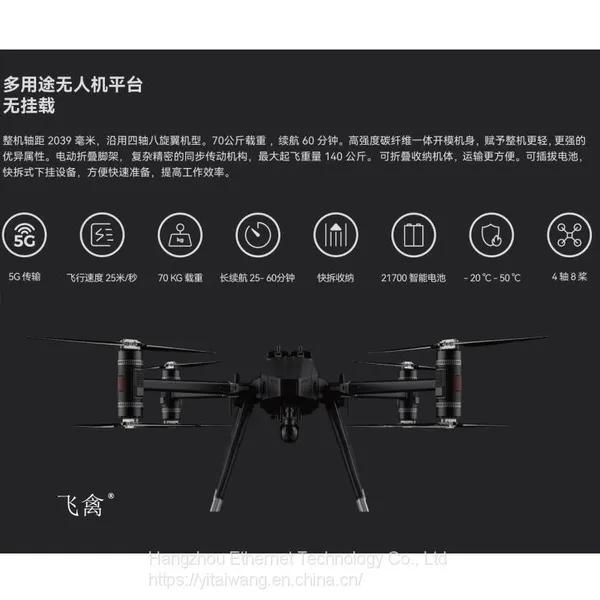 Firefighting Drones for Birds and Firefighting Drones photo-5