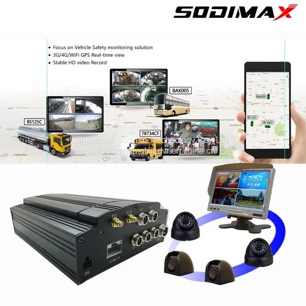 H265 1080P 8 Channel Dvr Security System With Hard Drive, Mouse Operation photo-3