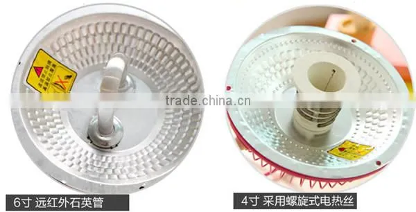 Express 4inch Electric Mini Fan Heaters photo-5