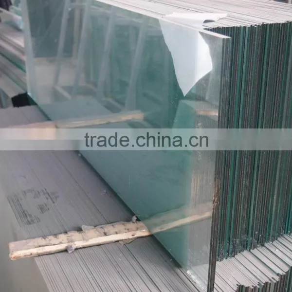 Glass Productions Made By Tempered Glass Manufacturer In China photo-3