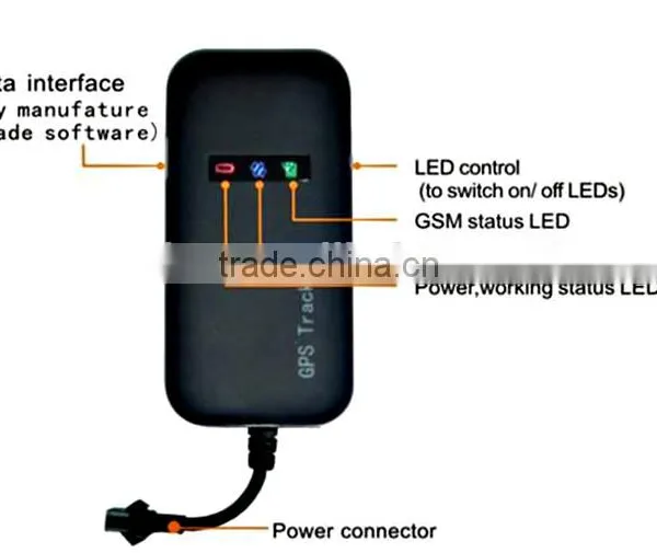 Smart Mini GPS Tracker,Portable GPS Tracker GT02 Locator