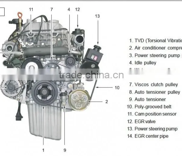 NEW ENGINE ASSY DIESEL 4WD EURO-3 SET SSANG YONG 2015 MNR photo-2