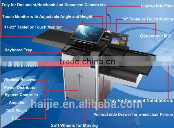 Multi-media Digital Podium for Teacher With Our Own Patent