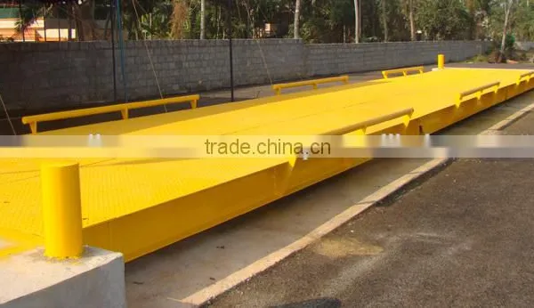 Weighbridge Manufacturer