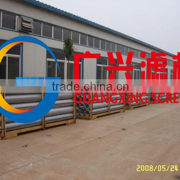 SS316L Aperture1mm Wire Wrap Water Well Screen Pipe ( Manufacturer ) photo-5