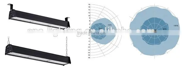 High Cost Performance LED Linear Lighting Fixture for Workshop Warehouse Lighting photo-4