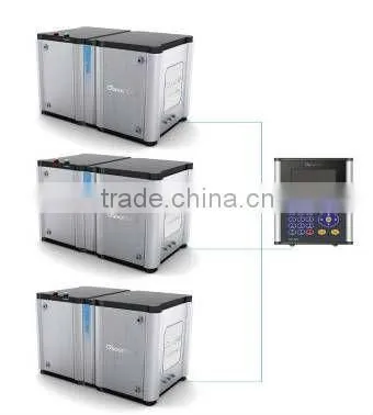 ONLINE TOC ANALYZER