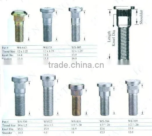 Wheel Studs