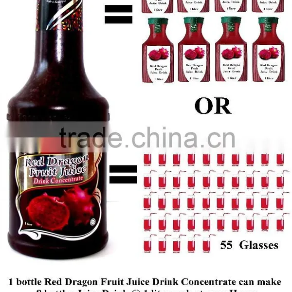Dragon Fruit Juice Drink Concentrate photo-2