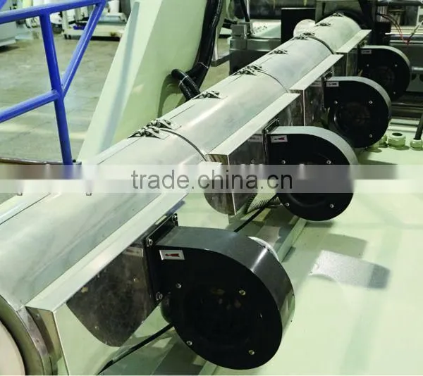 EVA Casting Film Extruderproduction Line for Raincoat/curtain/bags/packing photo-2