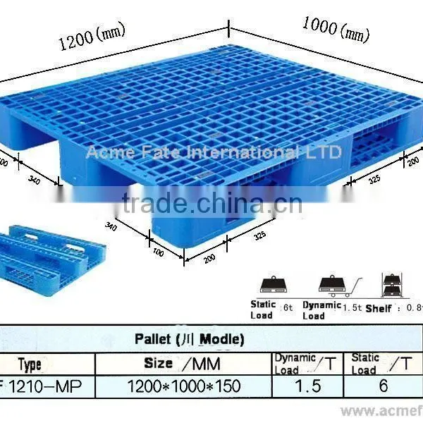 Hot Sale Plastic Pallets for Packing and Shipping photo-2