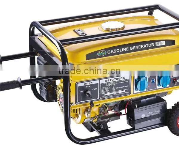 GX160 GX200 2KW/2.5KW/3KW Honda Generator List photo-5