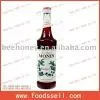 Blueberry Syrup
