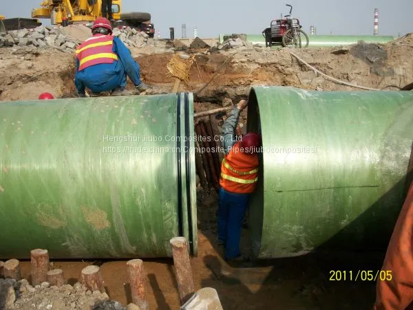 FRP/GRP Pipe photo-4