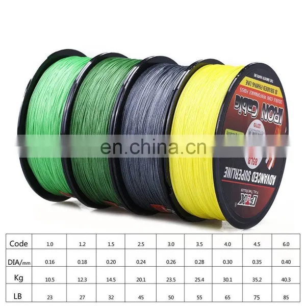 New 8 Strands 300m Strong Multifilament PE Fishing Line 4 Colors Polyethylene Angry Fish Braided Line photo-2
