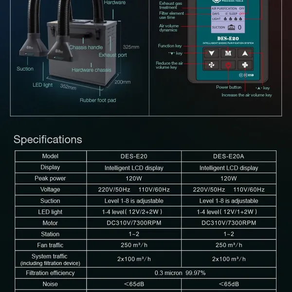 DES E20/E20A Intelligent Smoke Purification System Fume Extractor ESD Mat,air Purification photo-3