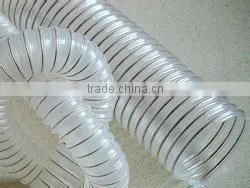 Pvc Water Hose