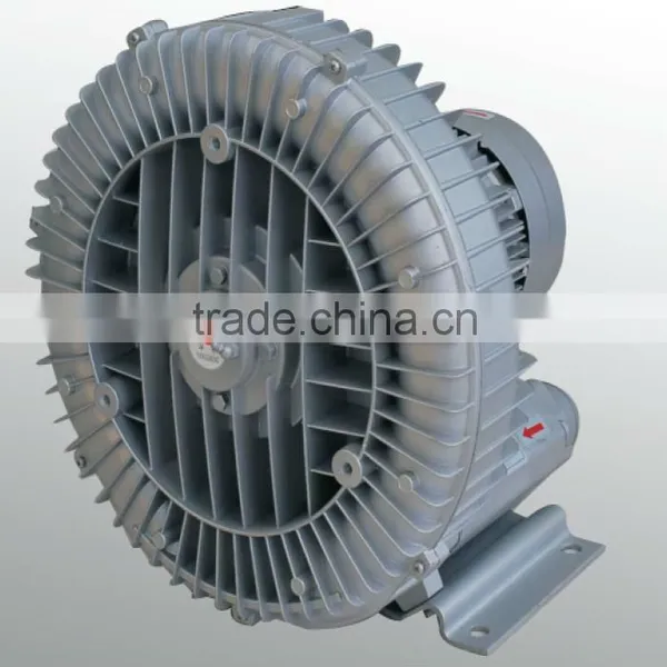 ring blower