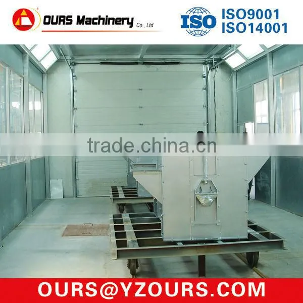 Sandblasting and Painting Equipment