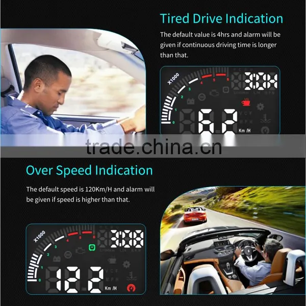 Car GPS HUD Head UP Display in Digital Display For Automotive, HUD GPS Navigation, CE/FCC/ROHS With High Quality photo-5