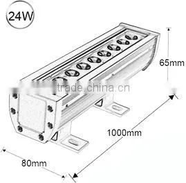 24W Wallwasher 1m Wall Washer Led Displays