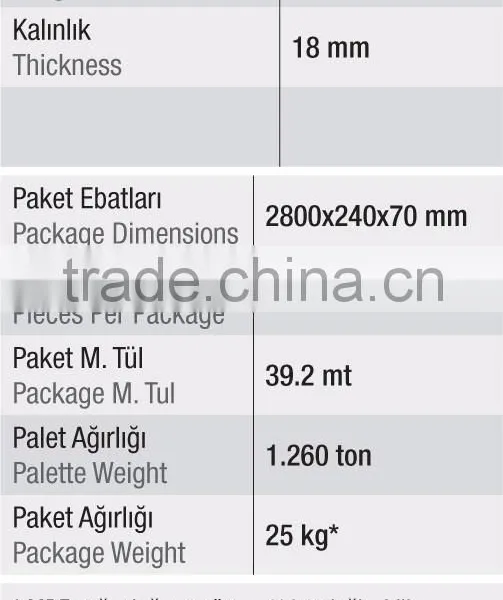 Pvc Mdf Skirting, Mdf Skirting Board photo-2